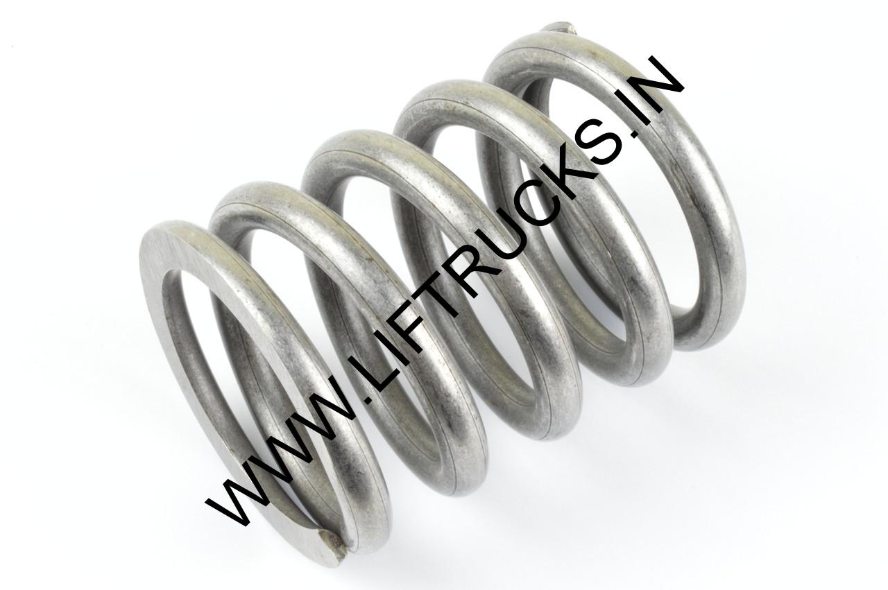 3rd/4th Pack Roll Spring (Part 1612525)