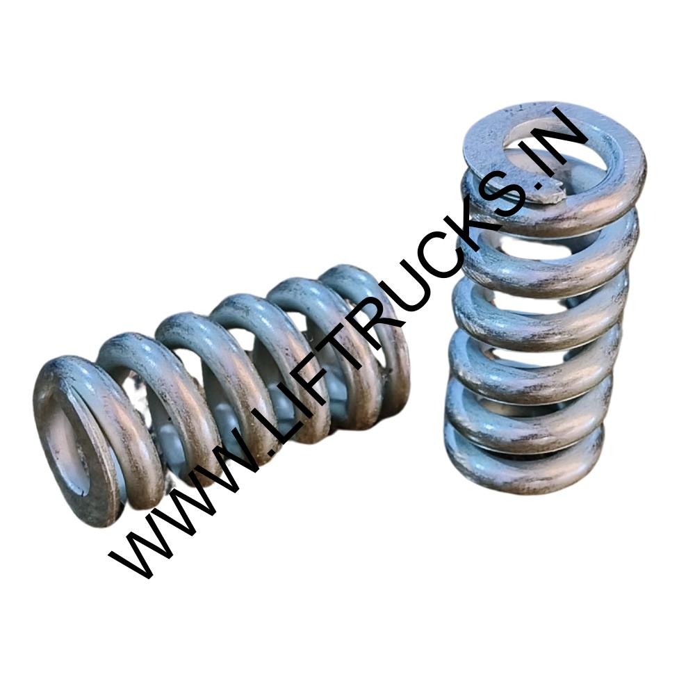 Rotation Motor Clutch Spring