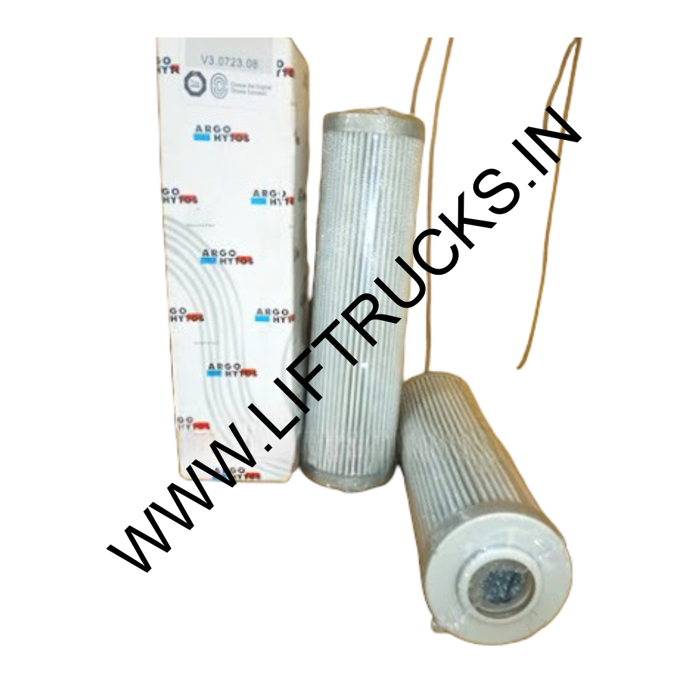 High Pressure filter