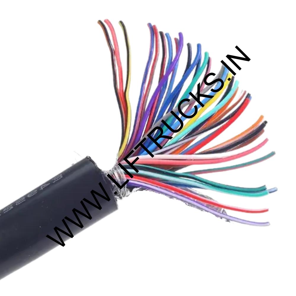 36 Core Cable Cabins