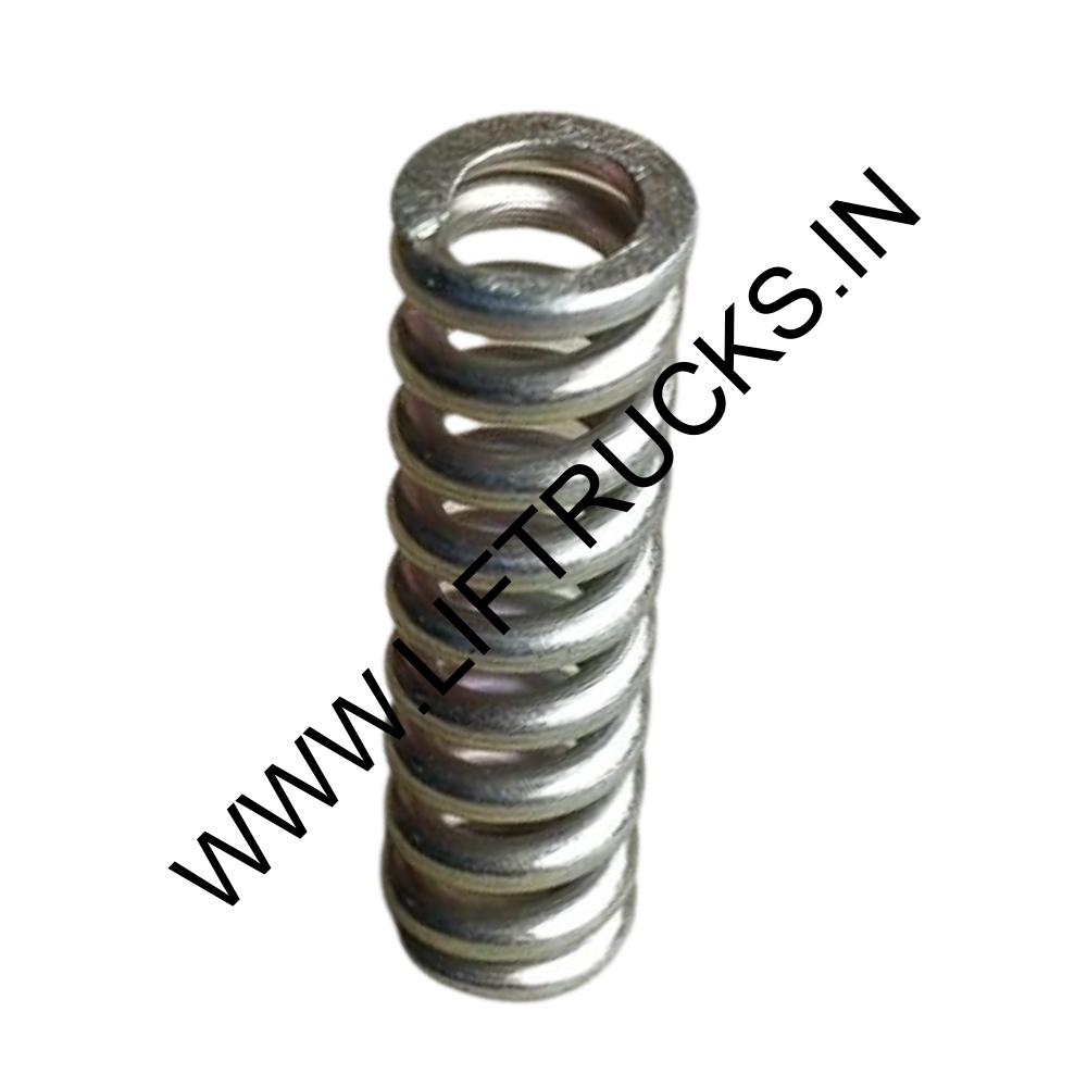Rotation Motor Clutch Spring