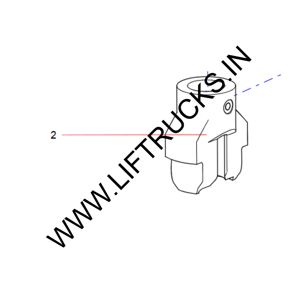 Twist Lock Guide